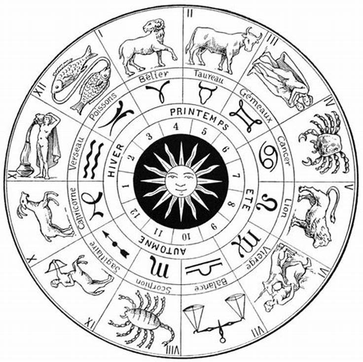 THE SECRECIES OF FATE: PATTERNS, TIME AND DESTINY - KNIGHT FREDEL 8 secrecies-of-fate-time